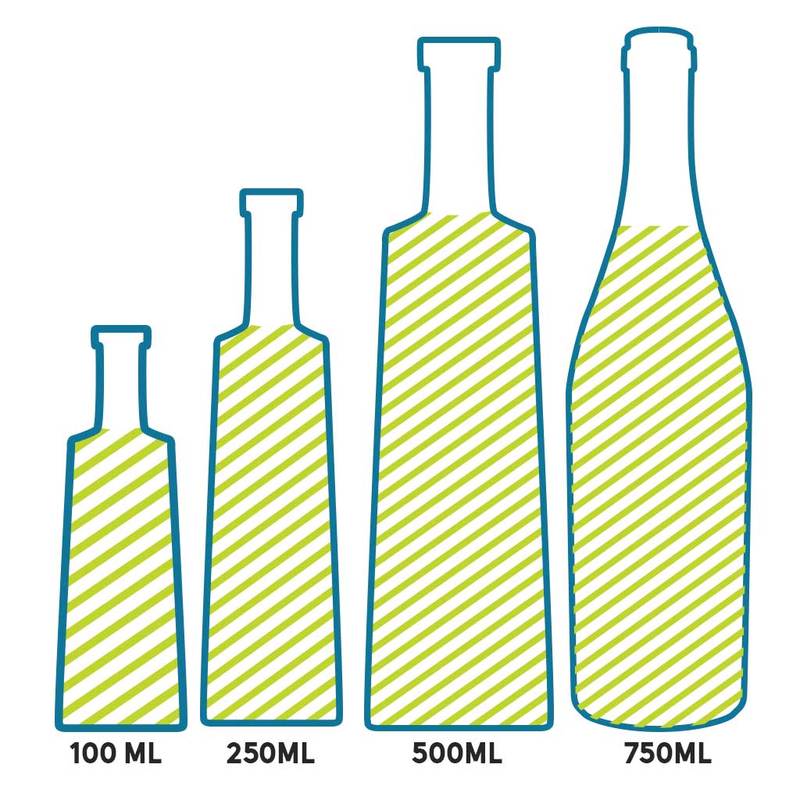 Bottle Size Comparison